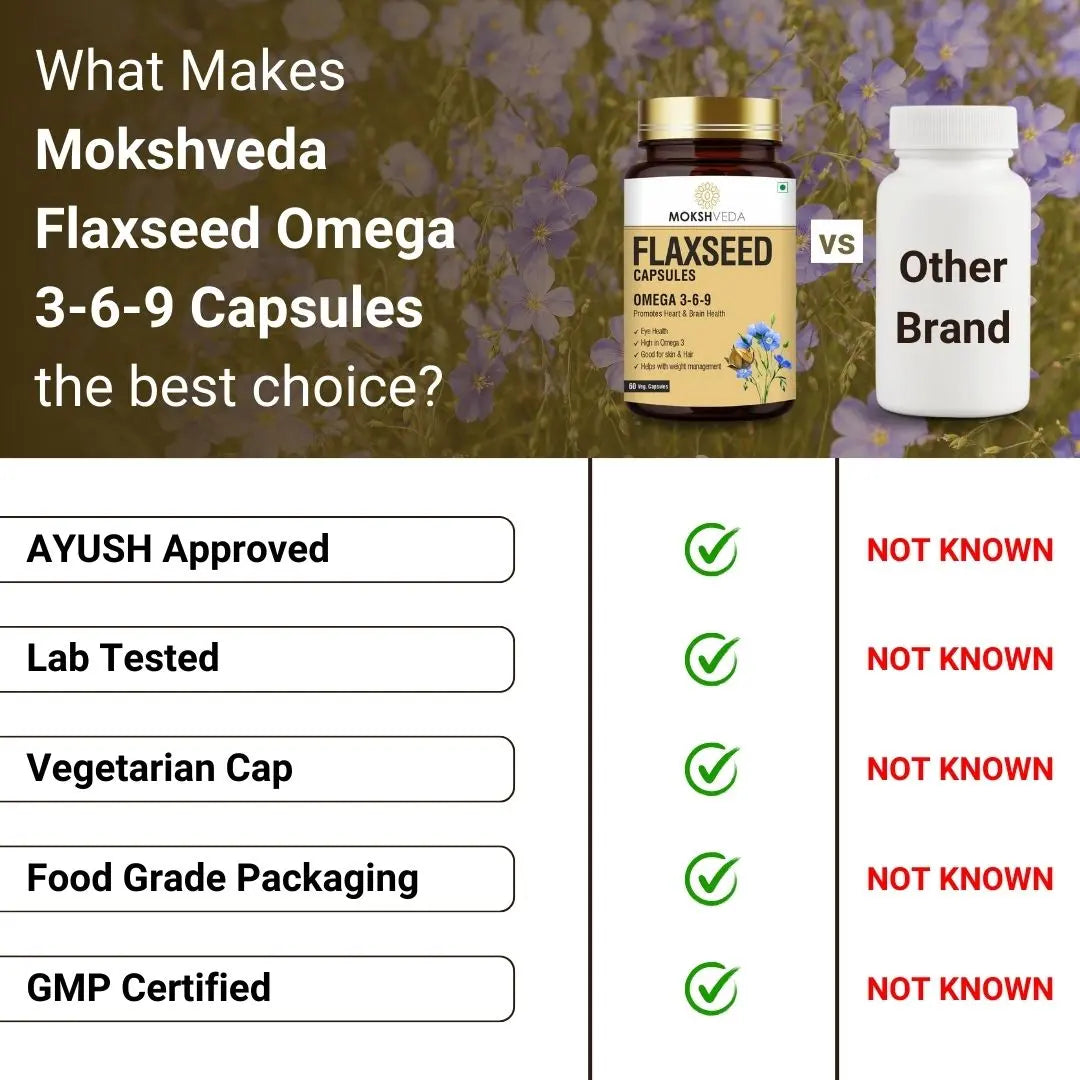 MOKSHVEDA PREMIUM VITALITY